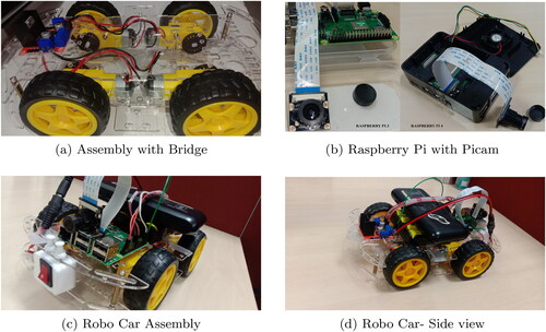 Figure 8. System design and component requirements.