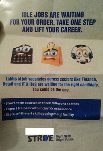 Figure 3. Flyer advertising trainings for different jobs in finance, retail, Information Technology (IT) AND IT-enabled services (ITeS) sectors in Pune, India (Source: Author’s Photo).