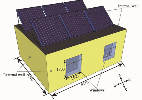 Figure 4. Details of the experimental room.