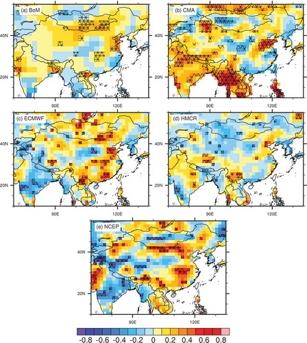 Figure 4. Correlation between ENSO index in winter (december–january–february) and SM prediction skill at the forecast time of 10 days during may–september. Grid cells marked with asterisks are significant at the 0.1 level based on the student’s t-test.