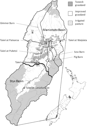 Figure 1 Location of long- and short-term water flow and quantity monitoring sites within the upper Taieri catchment (sub-catchments are shown for the Maniototo Basin). U and D refer to upstream and downstream sites on the same stream.