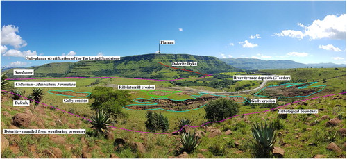 Figure 3. Landscape features of the upper Mkhomazi River basin.