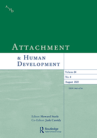 Cover image for Attachment & Human Development, Volume 24, Issue 4, 2022