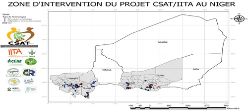 Figure 1. CSAT-Niger intervention zones in Niger.