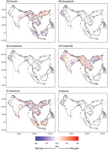 Figure 4 Spatial distributions of cumulative net changes of land cover and land use (LCLU) types from 1982 to 2015 presented as the percent change in that class in each half-degree grid cell. (A) Forests, (B) shrublands, (C) savannas, (D) grasslands, (E) croplands, and (F) barren lands.