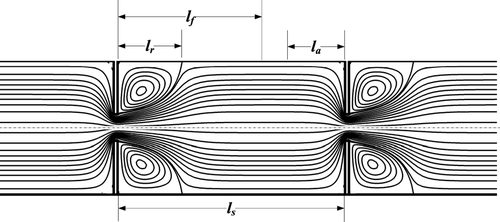FIG. 5 Streamlines through two lenses separated by a spacer.