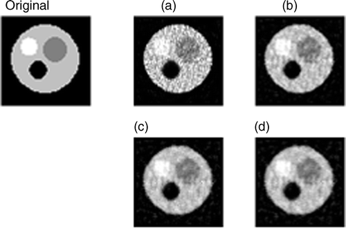 Figure 12. Reconstructions with 2% random-noise projections with Equation (4). Notes: (a) β = 0, (b) β = 103, (c) β = 104 and (d) β = 105.