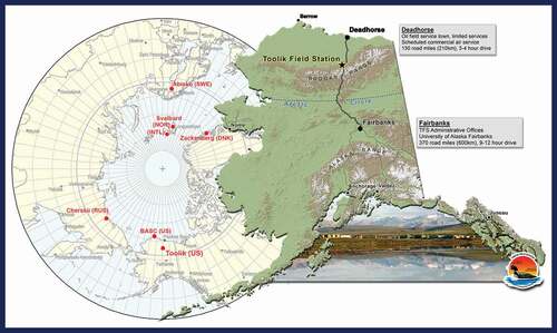 Figure 1. Location map of the Toolik Field Station in northern Alaska. The inset shows the study area in relation to the circumpolar arctic region (graphic courtesy of Toolik Field Station)