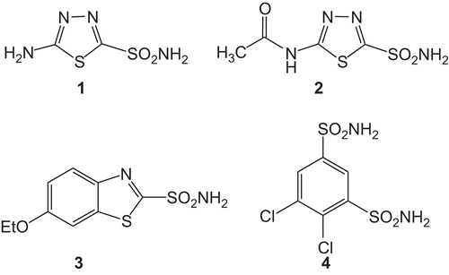 Figure 1.  Structures of several CA inhibitors used in glaucoma treatment.