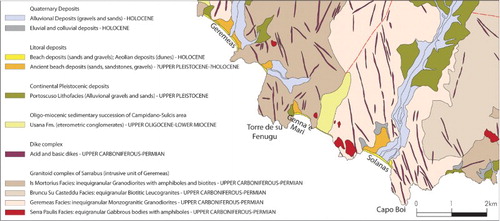 Figure 2. Geological scheme of the study area (CitationVV.AA., 2008, modified).