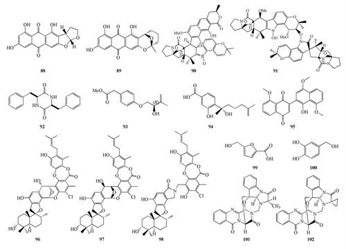 Figure 6. Chemical structures of antitumor compounds (88-102).