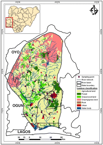 Figure 2. Land Use map of Ogun and Ona Basins.