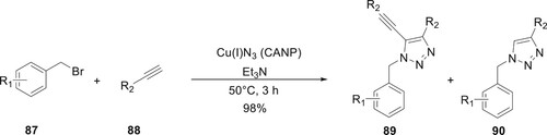 Scheme 15. Synthesis of 5-alkynyl 1,4-disubstituted triazoles using Copper-azide nanoparticles.