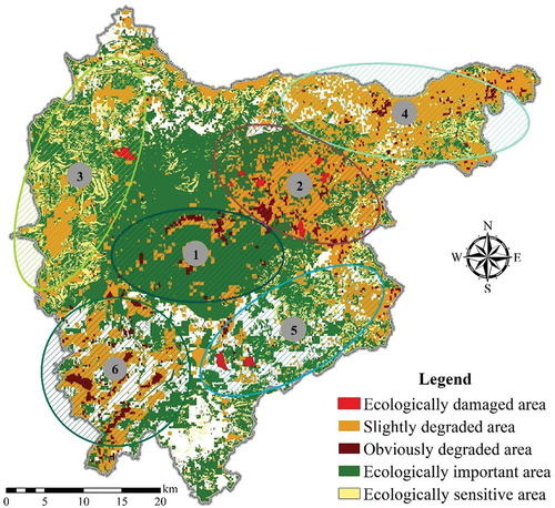 Figure 8. Key areas of ecological protection and restoration in Miyun District.