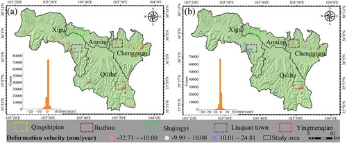 Figure 8. Two-dimensional surface deformation rates in Lanzhou city, (a) vertical direction, (b) east-west direction.