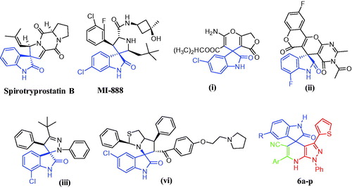 Figure 1. Structures of some reported anticancer spirooxindoles and target spirooxindoles 6a–p.