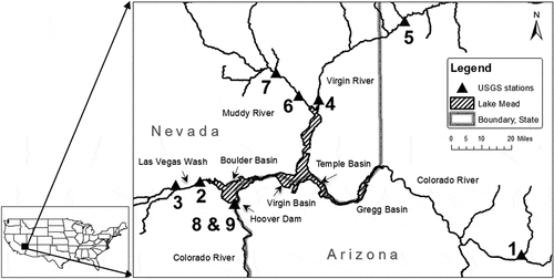 Figure 1. Location, features, and tributaries of Lake Mead