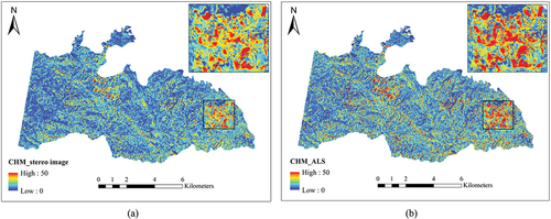 Figure 3. CHM obtained from different data sources in Taiyanghe Nature Reserve. (a) GF-7 stereo images, (b) ALS data.