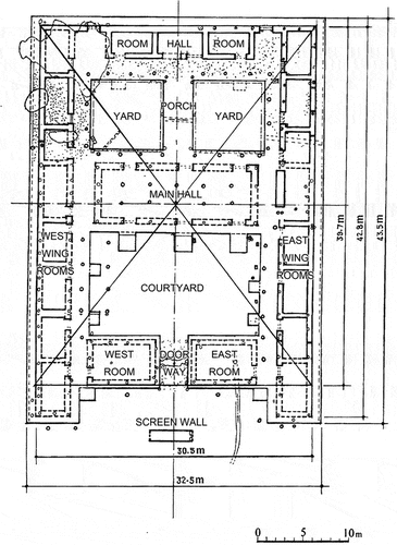 Figure 19. Plan of the FengChu building foundation in the Early Western Zhou dynasty in QiShan, ShaanXi (Fu Citation1998).