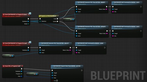 Figure 9. Visual Scripting on BP_PickupCube_USQLite so that this class could interact with the database.