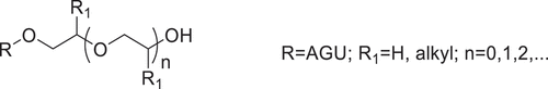 Figure 1. The general formula of some the hydroxyalkyl ethers.