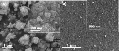 Figure 3 SEM images of TiO2 (a) and MWTiO2 (b) nanoparticles.
