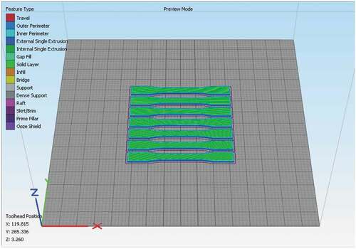 Figure 4. Parameterised specimens ready to be printed