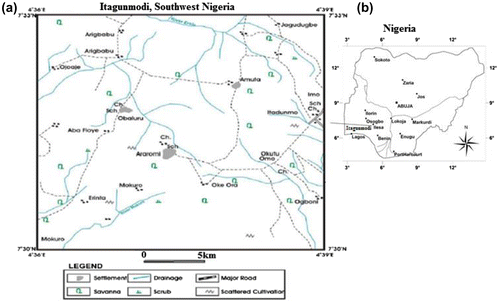 Figure 1. Location and land cover/use characteristics of Itagunmodi in southwest Nigeria.