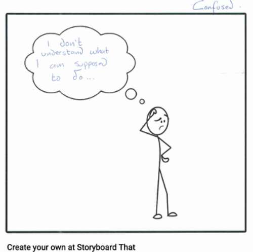Figure 8. ‘Confused’ (Student cartoon)