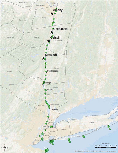 FIGURE 1. Map of the Hudson River, New York Harbor, New Jersey and Long Island shores. showing tagging locations (stars) and receiver locations (circles). All fish were released at their respective tagging locations.