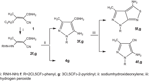 Scheme 1.  Synthesis of new pyrazolo[3,4-c]isothiazole derivatives.