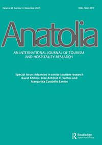 Cover image for Anatolia, Volume 32, Issue 4, 2021