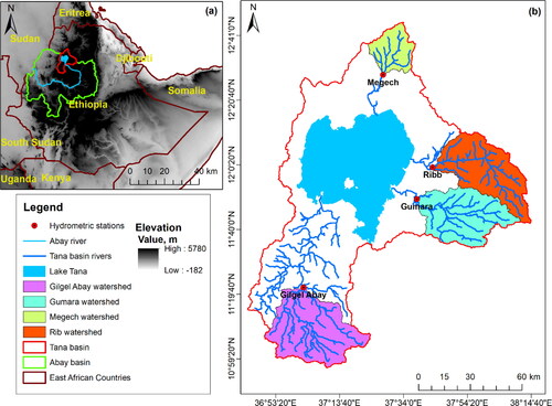 Figure 1. Location map of the study area: (a) East African countries with elevation background (b) the Lake Tana basin and its four major watersheds.
