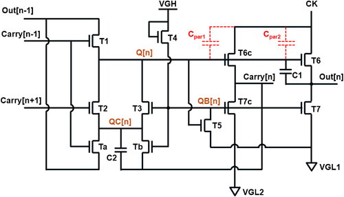 Figure 1. Circuit diagram of conventional MOx TFT scan driver circuit adopting clock-supplied bootstrapping