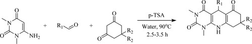 Scheme 28. p-TSA catalyzed one-pot synthesis of quinolines using water as a green solvent.