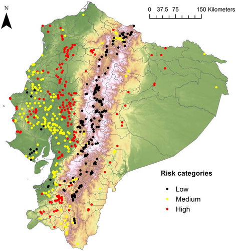 Figure 3. Categories of snakebite risk for densely populated rural communities in Ecuador. Source: Authors.
