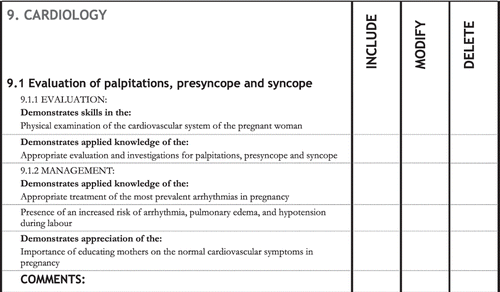 Figure 1. Excerpt from the CanCOM blueprint of competencies for Obstetric Medicine.