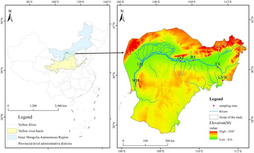 Figure 1. Map of sampling locations delineated with red dots along the Yellow River in Inner Mongolia (IMYR).
