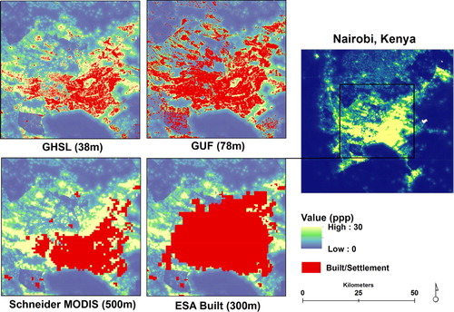 Figure 2. Comparisons of four different built-area land covers derived from optical (GHSL, Schneider MODIS, ESA) and radar (GUF) sensors are visualized in red. These data at their native resolutions show low levels of agreement. For comparison they are layered on top of population counts (people per pixel (ppp)) estimated using the Random Forest modeling approach using GUF and GHSL built-area estimates as ancillary data.