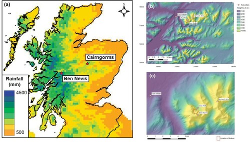 Figure 1. Location of the study site in Scotland, showing (a) the distribution of annual precipitation, Ben Nevis in the west and the Cairngorms in the east; (b) the location of Ben Nevis, the CIC hut and Aonach Mor in the Fort William area – topography is depicted using the Ordnance Survey Terrain 50 Digital Terrain Model which has been hillshaded for visual enhancement; (c) the study area on Ben Nevis.