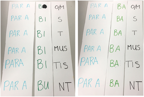 Figure 7. Example of colour-coded strips Winnie created.