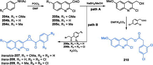 Scheme 43. Synthesis of 2-chloroquinolin-3-yl ester derivatives as potential GlcN-6-P inhibitors, according to Tabassum et al. (path A)Citation139. Synthesis of quinoline-based epoxides, according to Preveena et al. (path B)Citation138.