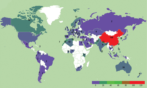 Figure 1. ChatGPT worldwide interest.