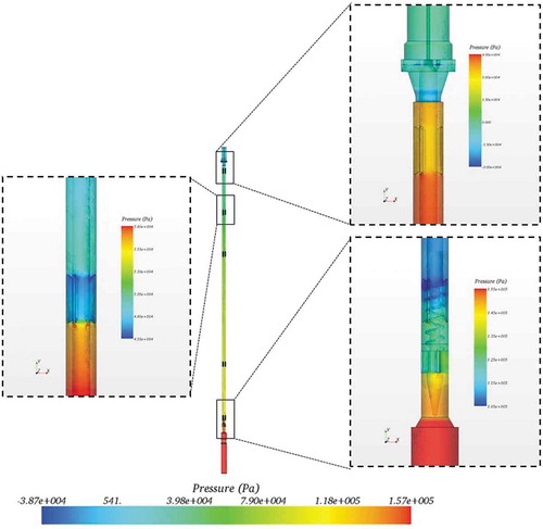 Fig. 7. Local pressure losses computed across the TRTL test section.