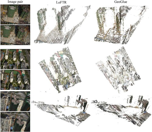 Figure 17. City scenes with large artificial features (e.g. buildings).