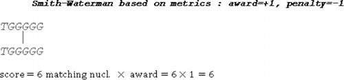 Figure 9. Smith–Waterman solution for specific metrics.