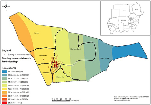 Figure 5 Predictive risk map of burning household waste in the seven localities of Khartoum State.