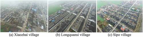 Figure 2. The same outlook of villages in Qianyang County. (a) Xiaozhai village. (b) Longquansi village. (c) Sipo village.