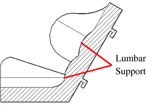 Figure 37. Seat cross-section.