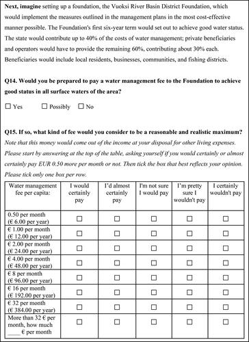 Figure 3. Willingness to pay questions.